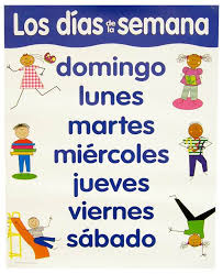 Spanish Basic Skills Chart Days Of The Week