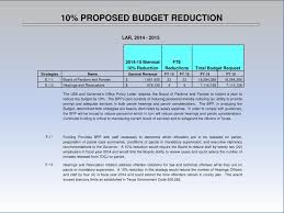 ppt texas board of pardons and paroles powerpoint