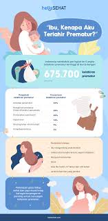 Dengan perut anda yang sedang memboyot, pundi kencing yang semakin terhimpit, anda akan mengalami kesukaran untuk tidur malam. Berbagai Penyebab Bayi Lahir Prematur Hello Sehat