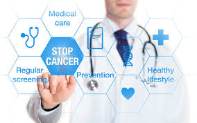 Image result for Targeted Cancer Therapy