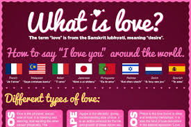 Together, they cited information from 14 references. 37 Great I Love You Text Messages Brandongaille Com