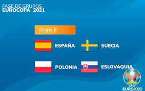 Trece, después doce, y al final once sedes. Eurocopa 2021 Analisis De La Fase De Grupos Apuestas Eurocopa