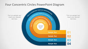 four concentric circles powerpoint diagram powerpoint