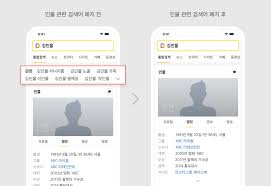 Junior idol world added 85 new photos to the album: Junior Idol Daum Members Of Daum Cafe Women S Era Insult All Korean Men In Response To News Of Ma Dong Seok S Casting In Marvel S The Eternals Bias Wrecker