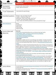 Pin On Elementary Science Ideas Discoveries Grades 2 6