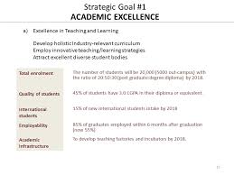 It is used to convert cgpa into percentsge. Our Path To Excellence Unisel Strategic Plan Ppt Video Online Download