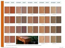 Benjamin Moore Solid Stain Colors Firstbabycare Co