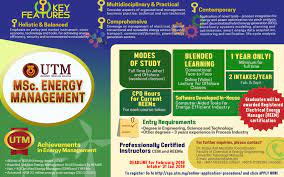 The article will guide you to setup utm parameters effectively! Application For Master Of Science In Energy Management Is Now Open School Of Chemical Energy Engineering