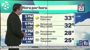 Renta local brisas monterrey n.l. El Clima Para Hoy En Monterrey 13 Octubre 2020 Youtube
