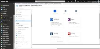 Create azure web app and deploy using github actions. Azure Co Build A Node Js Application And Deploy It Git Push To An Azure Linux Web App Azure App Service On Linux