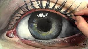 Suluboyali Goz Cizimi Eye Painting Art Painting Watercolor Drawing