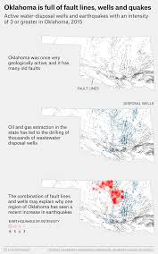 During large earthquakes, the breaking of rock can spread down the fault line. How The Oil And Gas Industry Awakened Oklahoma S Sleeping Fault Lines Fivethirtyeight