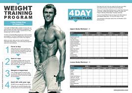 4 day weight lifting plan for beginners