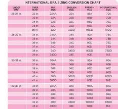 Bra Size Conversion Chart Platinum Fashion