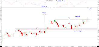 Krugerrand Breakout Investing Com Za