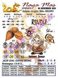 1 New Message Kode Syair Sydney 6 Desember 2020 Forum Syair Togel Hongkong Singapura Sydney