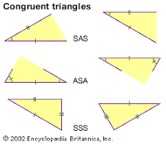 Proof of triangle congruence algebra and geometry help. Euclidean Geometry Definition Axioms Postulates Britannica