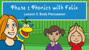The phonics games research shows that systematic, synthetic phonics gives children the strongest reading and spelling foundations. Online Phonics Games Letters And Sounds Phonics Play Fun