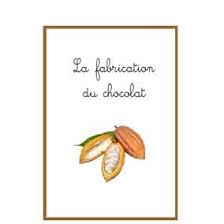 La Fabrication Du Chocolat Montessori Place Card Holders Boutique