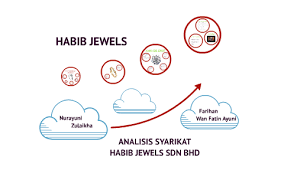The company's line of business includes the wholesale distribution of jewelry, precious stones and metals, costume jewelry, watches, clocks, and silverware. Habib Jewels By Ayuni Pauzi
