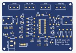 Maybe you would like to learn more about one of these? Diagram Of An Echo Hd Png Download Kindpng