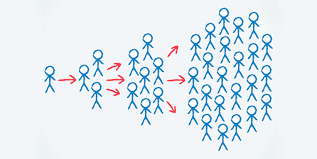 Viral Marketing Png Free Viral Marketing Png Transparent Images 91412 Pngio Subpng offers free viral marketing clip art, viral marketing transparent images, viral marketing download free viral marketing transparent images in your personal projects or share it as a cool. viral marketing png transparent