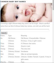 Pin On Baby Boy Names