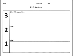 3 important facts, 2 interesting facts, 1 insight or question. Reviewing And Summarizing Strategies Heather S Weblog