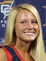 2021-22 Women's Basketball Roster