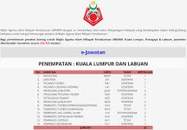 See more of majlis agama islam wilayah persekutuan on facebook. Jawatan Kosong Terkini Di Majlis Agama Islam Wilayah Persekutuan Maiwp Appjawatan Malaysia