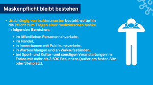 Der sogenannte „bürgertest eingeführt worden. Kgi Rsunhnmzsm