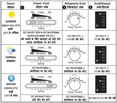 On a service manual for a different samsung refrigerator, they call it the set point shift function which is accessed by holding a combination of buttons. Why Samsung Refrigerator Is Not Cooling Enough Samsung India