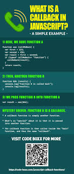 Javascript Callback Function Javascript Programming Tutorial Learn Javascript
