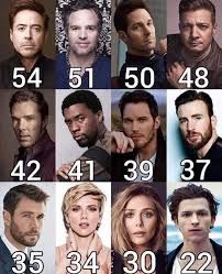 Paul rudd height is 1.78 m and weight is 78 kg. Fun Fact Paul Rudd Stopped Aging At 30 Album On Imgur