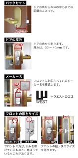 West ドアノブ