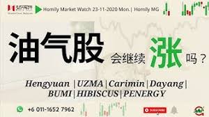 Get todays live stock price for jsw energy limited with performance, fundamentals. Penergy Youtube