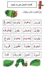 ejercicios y practicas learn arabic alphabet learning in 2021 learning arabic arabic alphabet for kids learn arabic alphabet