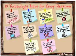 10 Classroom Rules For Using Technology Classroom Rules Classroom Technology Virtual Classrooms