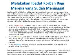 Saya niat salat di atas mayit perempuan ini empat kali takbir fardhu kifayah menjadi makmum karena allah ta'ala. Ibadah Korban Dan Beberapa Isu Semasa Yang Berkaitan Dengannya Ppt Download