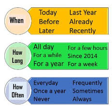 Adverbial phrase is a group of words showing when, how long or how often something happens. Adverb Of Time