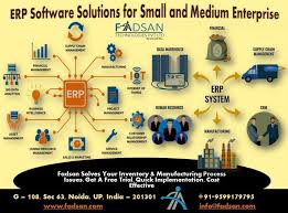 Best Erp Software Solutions For Sme S Small And Medium Enterprises Enterprise Relationship Management