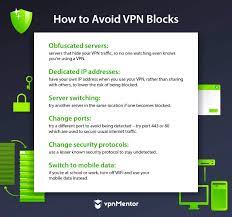 Your credit card info isn't saved anywhere, so by using astro vpn you get unlimited traffic and speed. How To Make A Vpn Undetectable Bypass Blockers In 2021