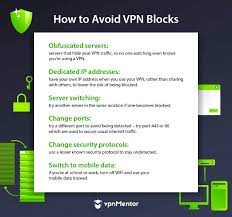 Your credit card info isn't saved anywhere, so by using astro vpn you get unlimited traffic and speed. How To Make A Vpn Undetectable Bypass Blockers In 2021