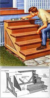 Pin By Julia Ruelas On Mobile Home Remodel Porch Steps Outdoor Steps Wood Projects Plans