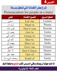 من خلال رسائل للحبيبة بالانجليزي مترجمة للعربية ممزوجّة مع الرومانسية سوف تتمكّن اليوم من مبادلة حبيبتك احلى رسائل الحب والغرام الجديده والمستحدثه التي تحب ان تسمعها. Ø´Ø±Ø­ Ø¨Ø¹Ø¶ Ø§Ù„ÙƒÙ„Ù…Ø§Øª Ø§Ù„ØªÙŠ ØªÙ†Ø·Ù‚ Ø¨Ø³Ø±Ø¹Ø© Pronunciation For People In A Hurry ØªØ¹Ù„Ù… Ø§Ù„Ù„ØºØ© Ø§Ù„Ø¥Ù†Ø¬Ù„ÙŠØ²ÙŠØ© Ù…Ù† Ø§Ù„ØµÙØ± Ø­ØªÙ‰ Ø§Ù„Ø¥Ø­ØªØ±Ø§Ù