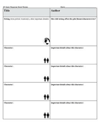 Ap Literature Open Ended Question Novel Review Sheet Ap Literature Teaching High School English Literature