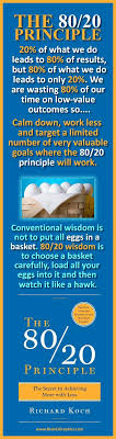 80 20 Rule 80 20 Principle Leadership Getting Things Done