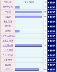 We did not find results for: ìš°ìš¸ì¦ ìžê°€ì§„ë‹¨ í…ŒìŠ¤íŠ¸ ìžê°€ì§„ë‹¨ ì‚¬ì´íŠ¸ ìš°ìš¸ì¦ ì¡°ìš¸ì¦ í…ŒìŠ¤íŠ¸