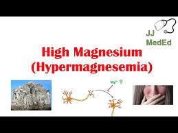 Image result for Hypermagnesemia