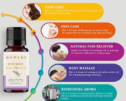 Rosemary oil for pain relief